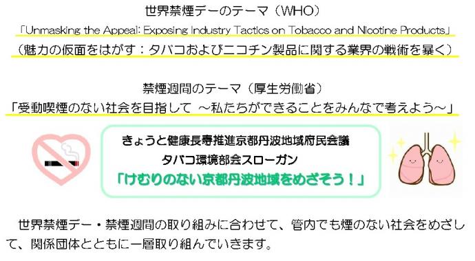 世界禁煙デー、禁煙週間の取組に合わせて、管内でも煙のない社会をめざし各関係団体と共に一層取組んでいきます