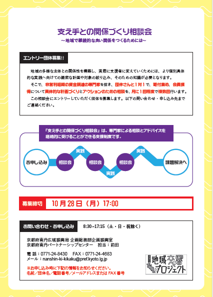 支え手との関係づくり相談会ちらし画像