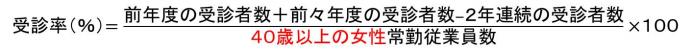 乳がん検診の受診率計算式。括弧、前年度の受診者数、足す、前々年度の受診者数、引く、2年連続の受診者数、括弧閉じる、割る、40歳以