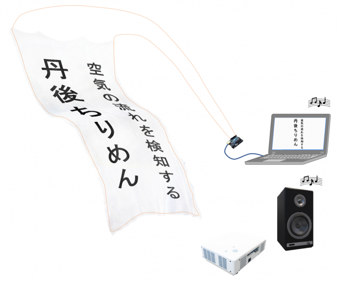 tokkyo