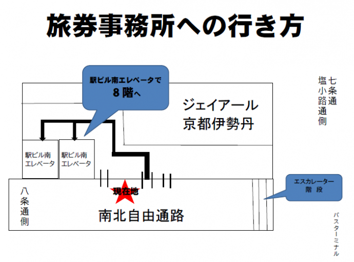 京都駅2階入口