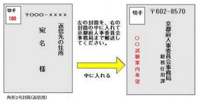 180円切手画像