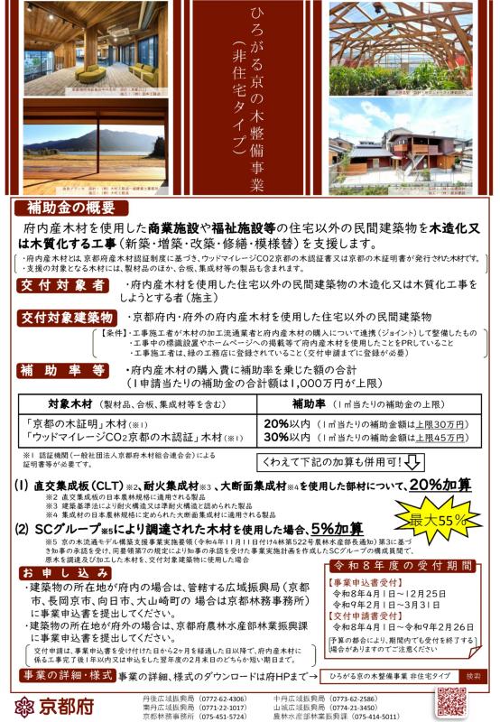 R8非住宅チラシ2