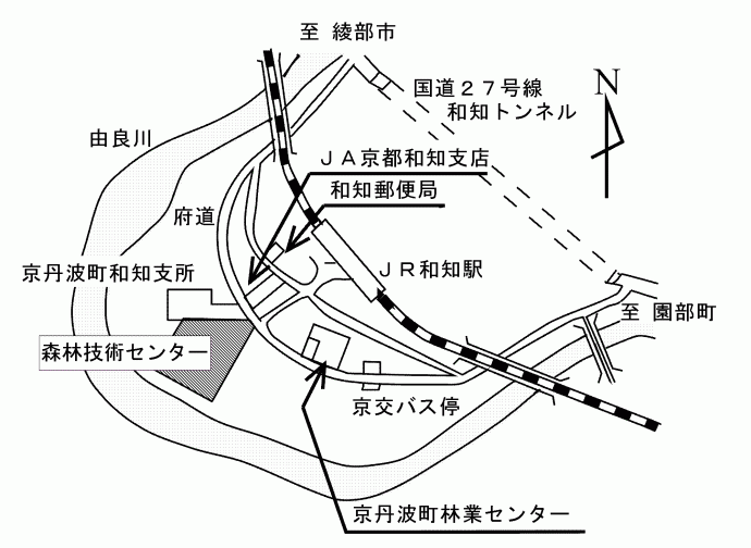 center-map