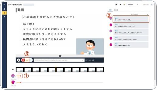 つこむ