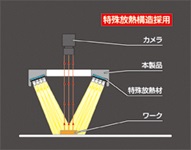 照射イメージ