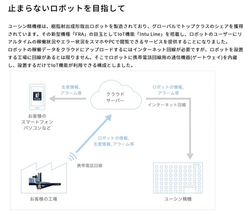 ユーシン精機意図