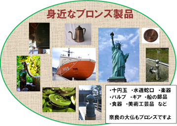 画像：身近なブロンズ製品（十円玉、水道蛇口、楽器、バルブなど。奈良の大仏もブロンズですよ）