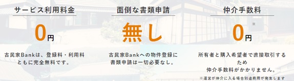 古民家Bank特徴