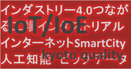 IoT/IoE kyoto quality