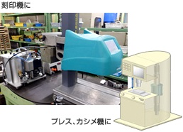 画像：刻印機、プレス、カシメ機に