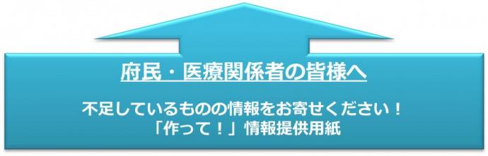 府民・医療関係者の皆様へ（情報提供用紙）