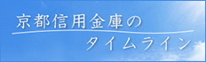 京信タイムライン