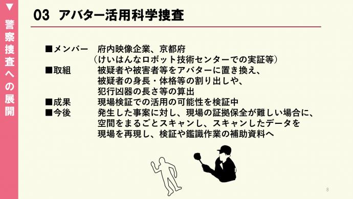 アバター活用科学捜査の動画です