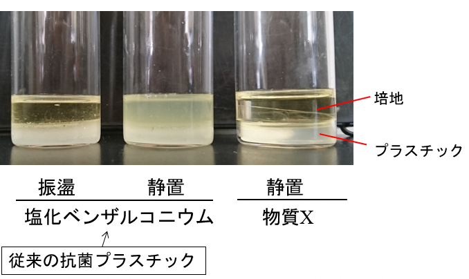 従来との比較