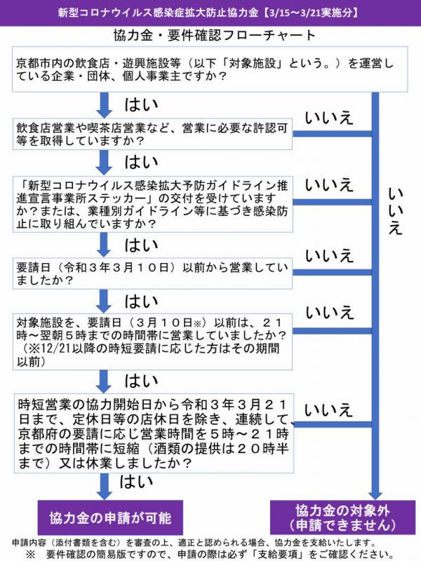 締め コロナ メール お歳暮のお礼や感謝の手紙,コロナを気遣う文例,一筆箋,はがきの書き方