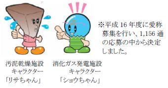 下水道施設のイメージキャラクター