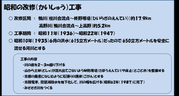 工事の概要説明