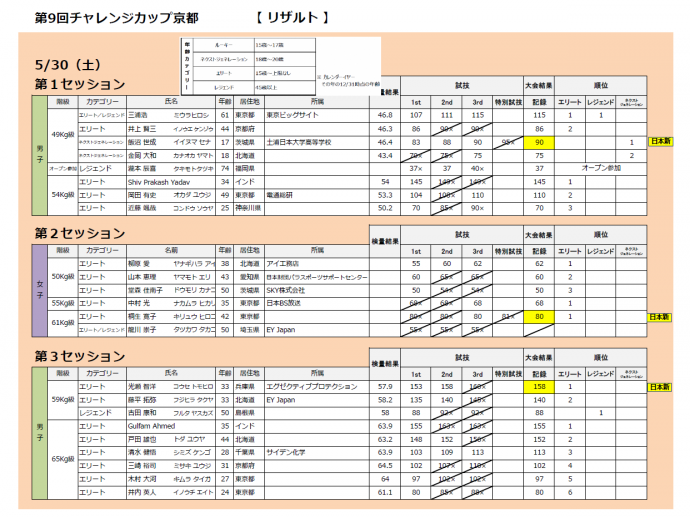 result1.png