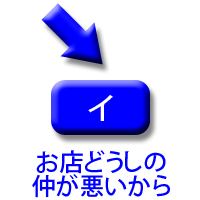イ、お店どうしの仲が悪いから