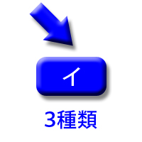 イ、3種類