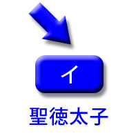 イ、聖徳太子