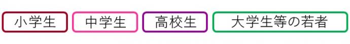 小学生 中学生 高校生 大学生等の若者