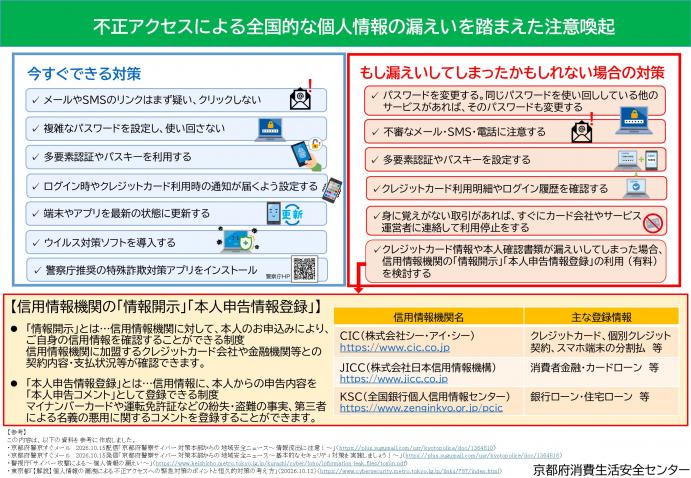 個人情報漏えい対策イメージ画像