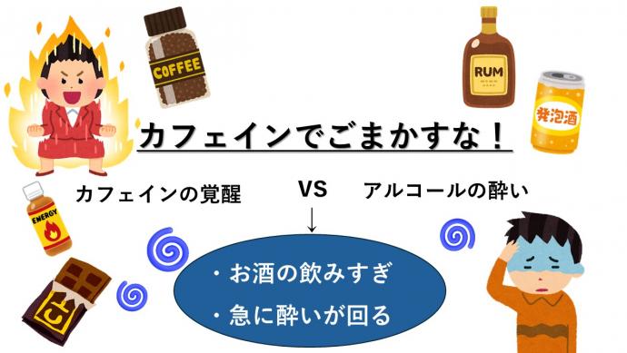 r7身近な食品のリスクB班