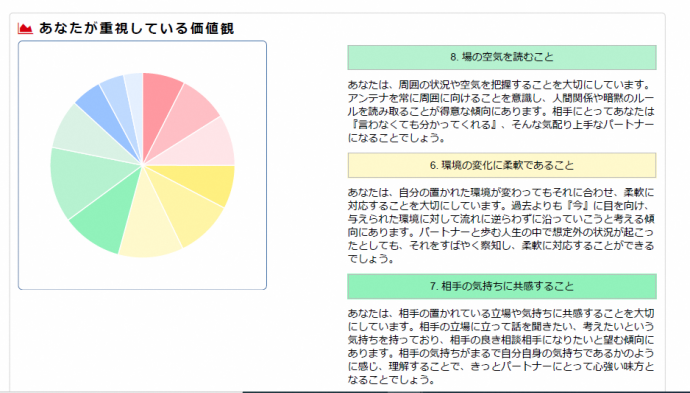 EQアセスメント