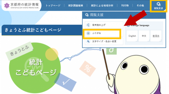 ふりがなの付け方