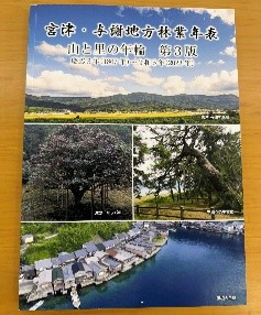 ウッドフェス