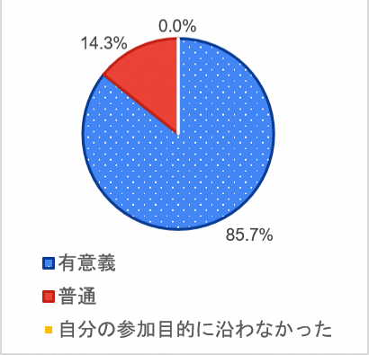 髙橋先生