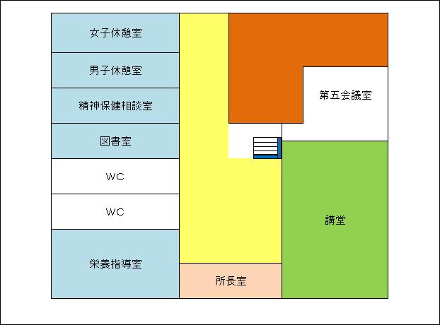 丹後保健所2階