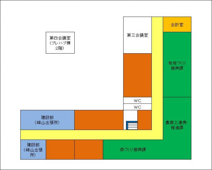 峰山庁舎2階