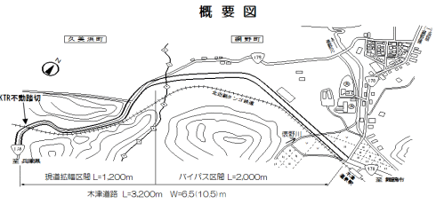 木津バイパス整備箇所の概略平面図