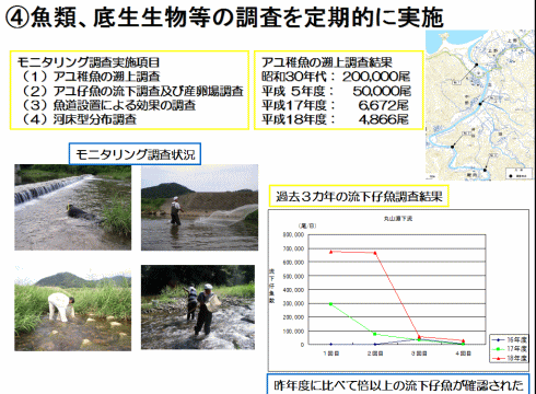 魚類、底生生物等の調査の実施結果