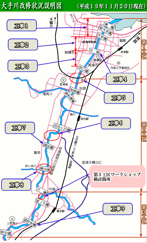 工事実施状況（平成19年11月20日現在の状況）