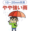 10から20ミリ　やや強い雨