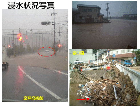 台風23号のときの浸水状況（しんすいじょうきょう）