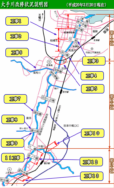 工事実施状況説明図（平成20年3月20日現在）