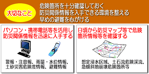 大切なこと。危険箇所を十分確認しておく。防災関係情報を入手できる環境を整える。早めの避難を心がける。