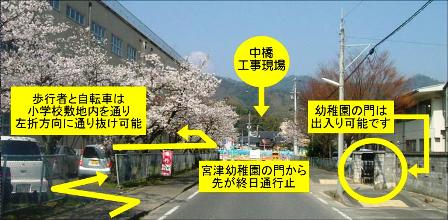 交通規制説明図