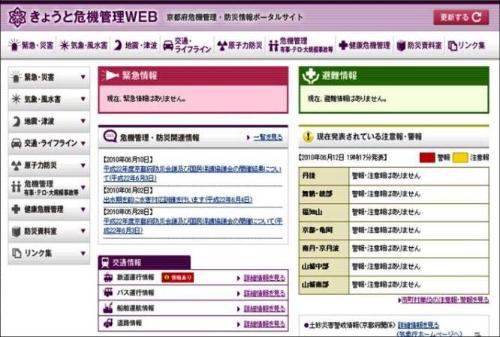 きょうと危機管理WEBトップ画面