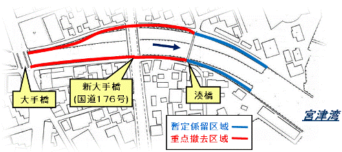 大手川係留船対策図面