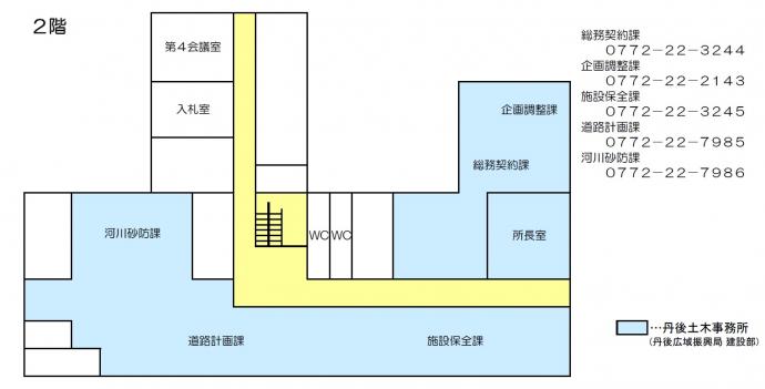 庁舎案内図２F