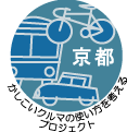 かしこいクルマの使い方を考えるプロジェクト京都