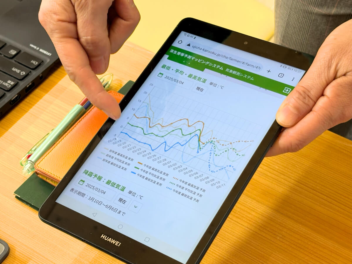 宇治茶スキャン