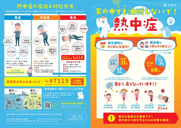 住居内リーフレット