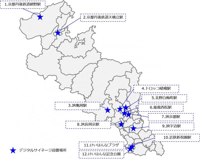 デジタルサイネージ設置場所